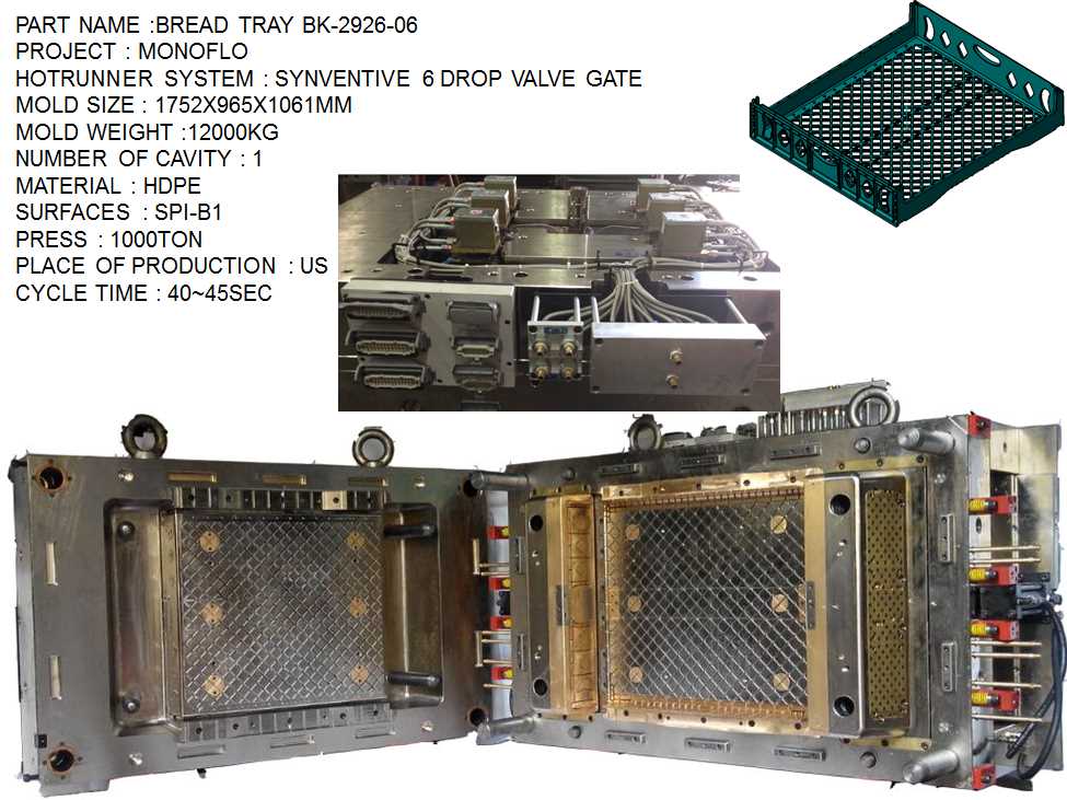 BREAD TRAY BOX MOLD 面包籃箱模具